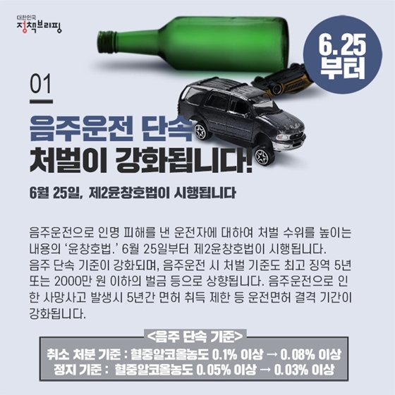 <자료출처=정책브리핑 www.korea.kr>