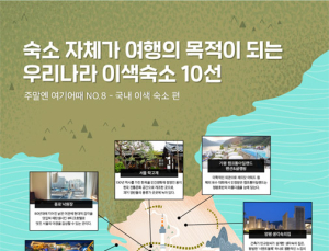400년 역사 고택‧제주 7대 건축물 등, 여기어때, 국내 이색숙소 10선 공개