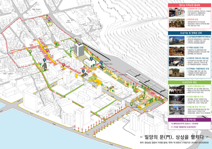 밀양시, '가곡동 도시재생 뉴딜사업' 착수