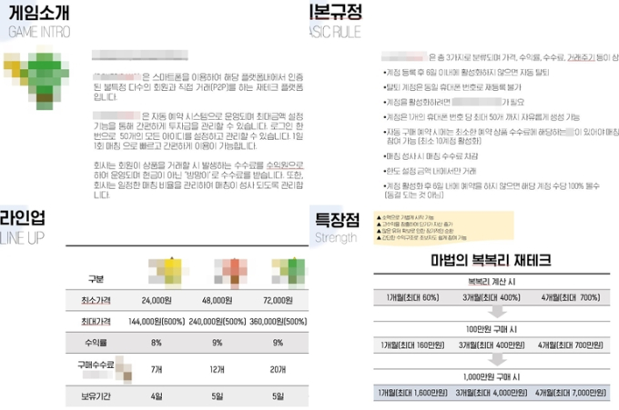 [단독] 청년 유혹하는 ‘마법의 복복리’...OOO팡 P2P투자 실체는