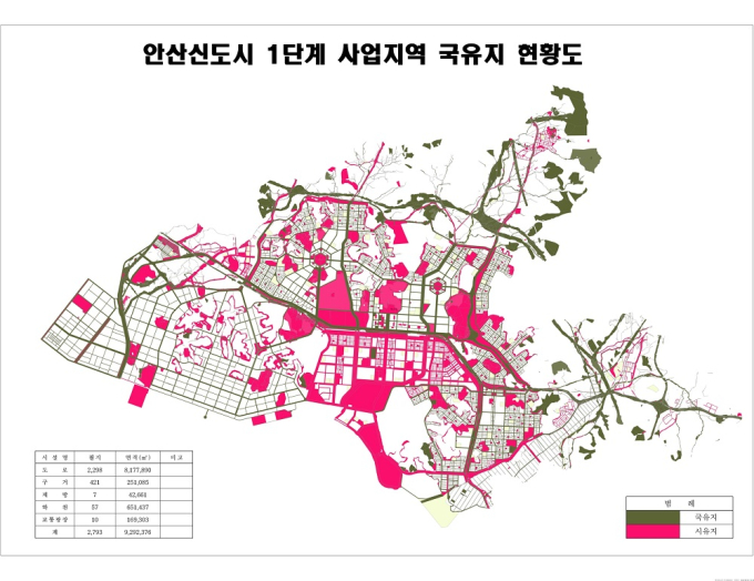 안산시, 국토부 상대 5조7천억대 도로 소유권 이전소송 승소