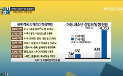 [G기자의 시시각각] N번방 사태로 뒤늦게 불붙은 아동 성범죄 처벌 논란