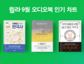 윌라 오디오북 9월 인기차트 1위 ‘시간을 파는 상점’