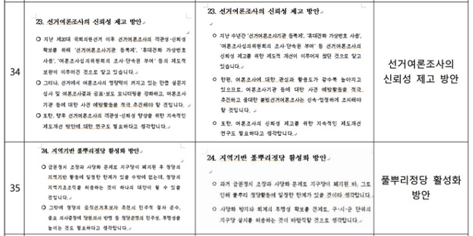 노정희 중앙선관위원 후보, 인사청문 태도 논란