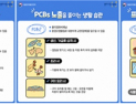 신장에 쌓이는 '카드뮴'…생선내장 섭취 줄이고 금연해야