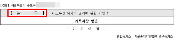 [이생안망] 인생 첫 전세계약, 뭘 확인해야 하는 거지?