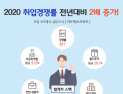 올해 신입사원 3분의 1은 ‘이공학계열’…10명 중 9명 자격증 보유