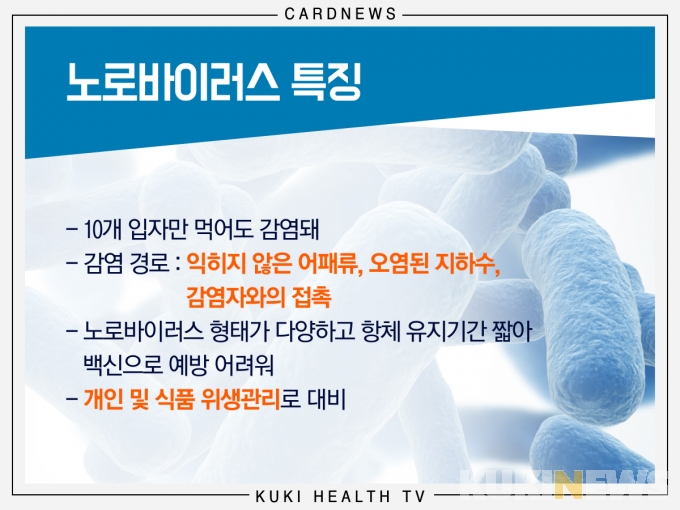 ‘노로바이러스 식중독’ 유치원․어린이집 비상!