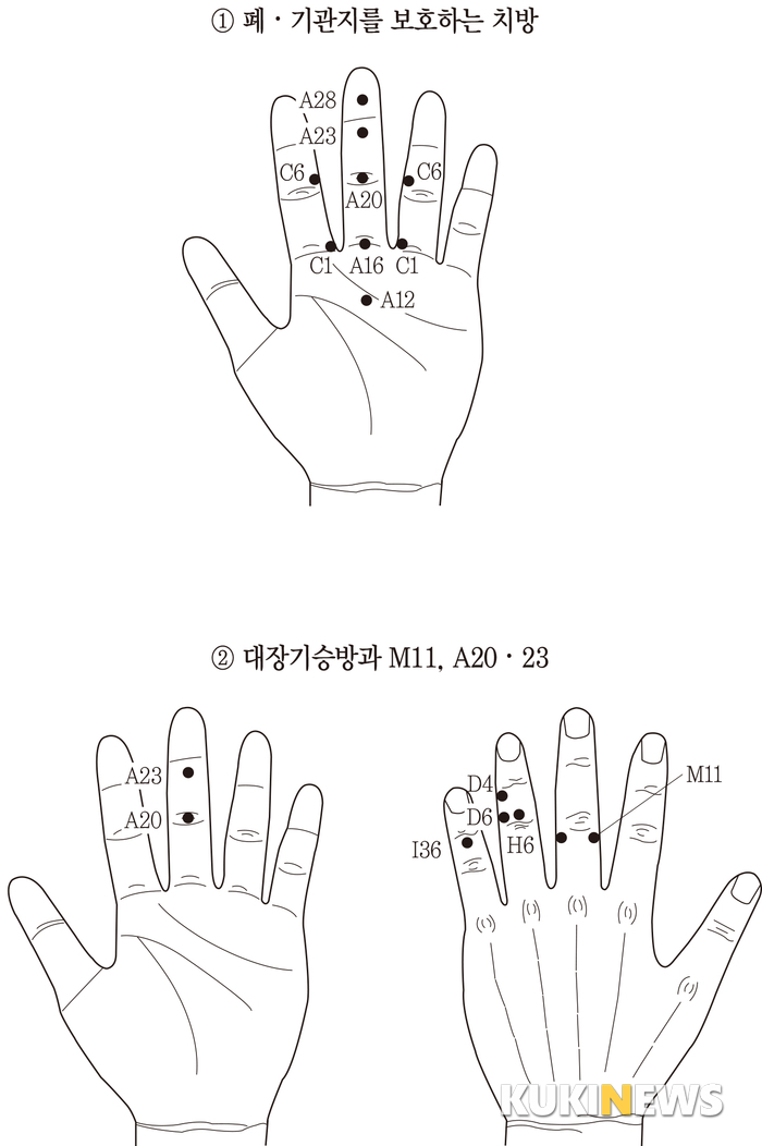 [특별기고] 코로나19 확산 비상시국, 일상 중 오한과 발열 기침을 다스리는 방법