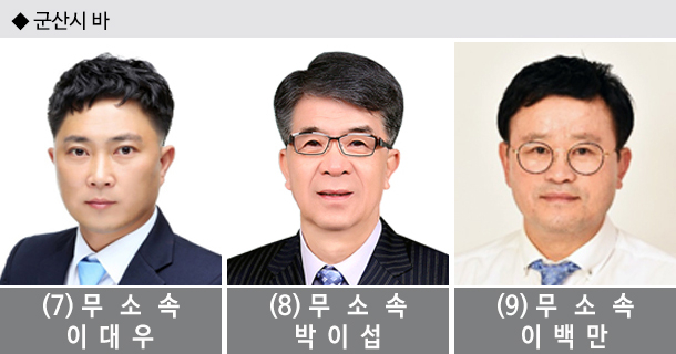 [총선]전북 제21대 국회의원 선거 누가 뛰나
