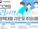 정부 코로나19 지원대책 150조 규모…GDP 7.8%수준