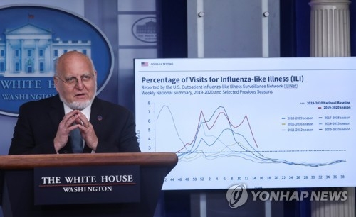 로버트 레드필드 미국 질병통제예방센터(CDC) 국장, 사진=로이터/연합뉴스