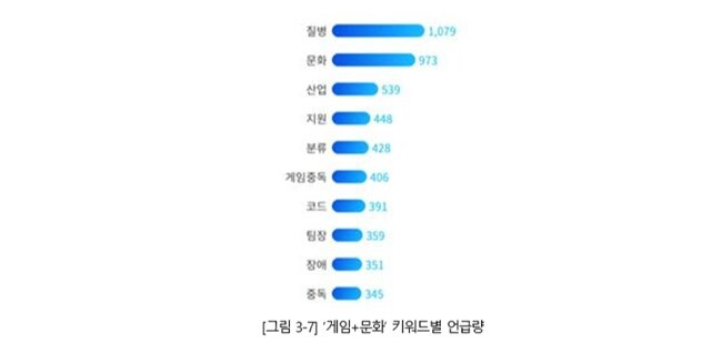 [유니프레스] LCK 프랜차이즈 도입 ‘e스포츠 최강국’ 자리매김 위한 기회