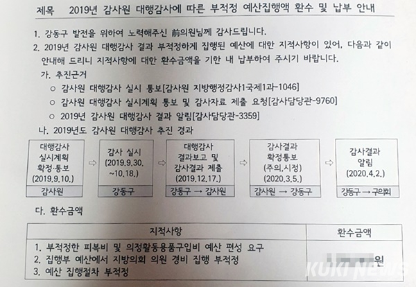 [단독] 강동구 의원님들, 유용한 돈 돌려놓으세요