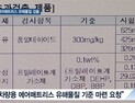 [쿠키건강뉴스] ‘차박’ 에어매트리스 유해물질 검출…“환경호르몬 최대 290배”