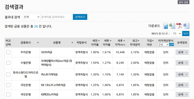 [이생안망] 티끌 모아 ‘티이이이끌’ 만들기… 일확 ‘커피값’이라도 벌자