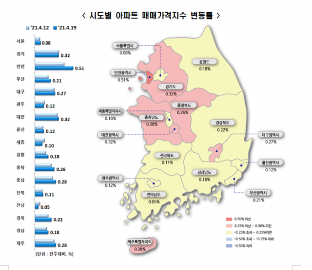 치솟는 집값, 내집마련 어려움에…공공분양 ‘인기’