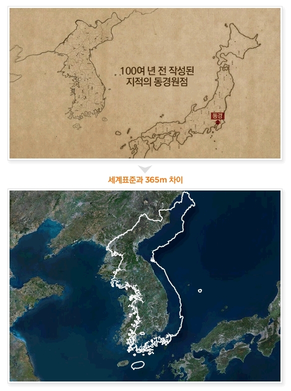 [동부경남] 창녕군, 세계측지계 도입…일제잔재 청산