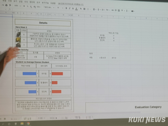 [가봤더니] GGA, 이제는 온라인으로…실시간으로 진행되는 ‘송곳’ 피드백