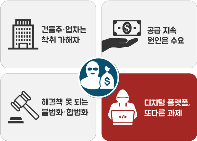 ④ 무한 부활 ‘아찔한밤·밤의전쟁’‥ 디지털 카르텔 남은 과제