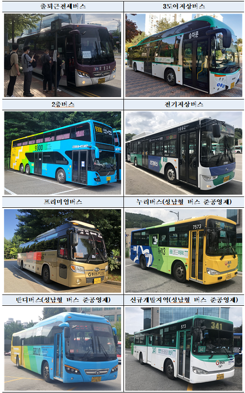 성남시, 이용자 중심 맞춤형 특화버스 29개 노선 확대 운행