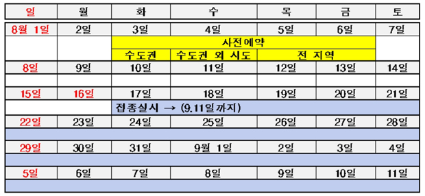 오늘부터 18~49세 ‘청장년층 우선접종’ 사전예약…17일 접종 시작