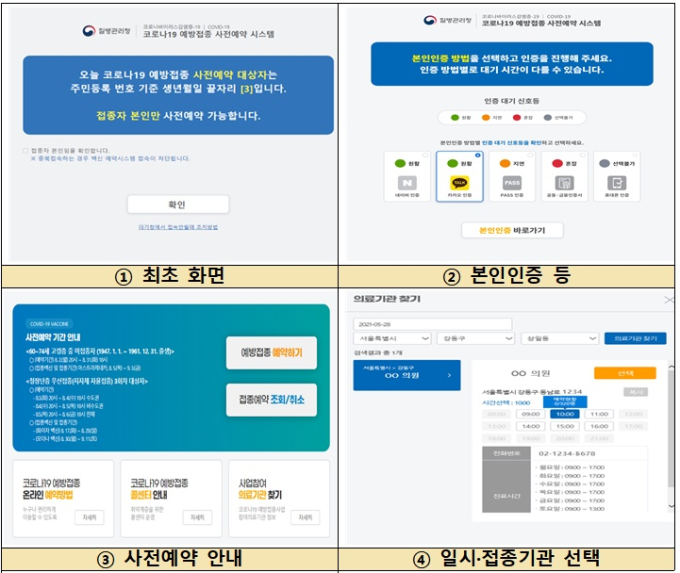 코로나 백신 사전예약 ‘오류’ 줄인다…우회접속·대리신청 차단 