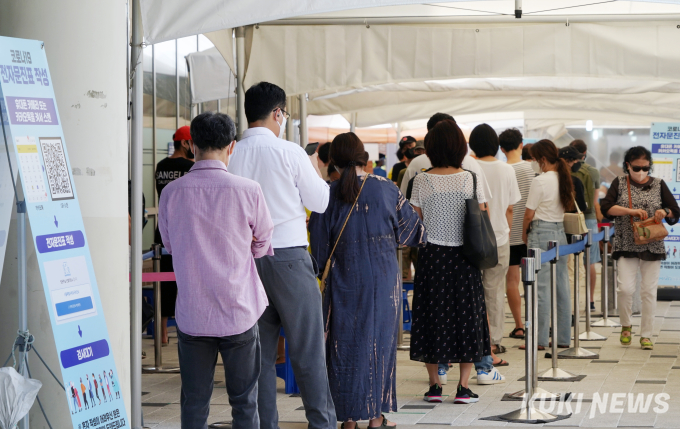 코로나19 신규확진 2434명 '역대 최다'… 백신 2258만명 접종완료