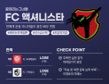 보아라, 즐기는 자의 위력을…FC 액셔니스타