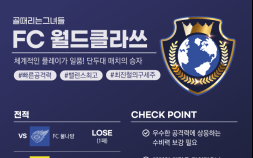 공격의 힘, FC 월드 클라쓰 [‘골때녀’ 최애 월드컵⑥]