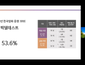 한국영화성평등센터-KAFA, 손잡고 ‘영화 다양성 교육’