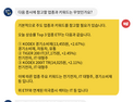 [투달봇 3일 15:00] 내일 장 대응 힌트 #전기전자 #IT 대형주 #경기소비재