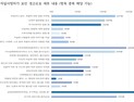 ‘경고신호’ 보내는 사람들…생명 지킬 수 있었다 