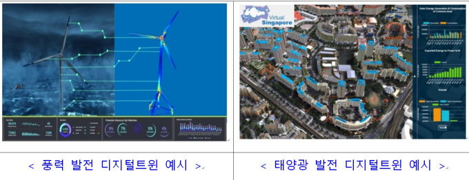 KOEN 창업 스타트업 지원사업, 창업기업엔 '큰힘'…3년째 사회공헌 