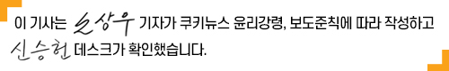 政 “키트 개당 6000원”… 약사들 “공급가 그대론데?”