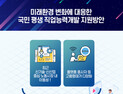 미래환경 변화에 대응한 국민 평생 직업능력개발 지원방안