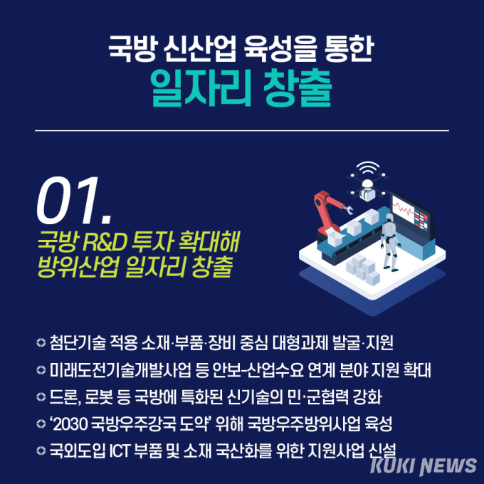 국방 신산업 육성을 통한 일자리 창출