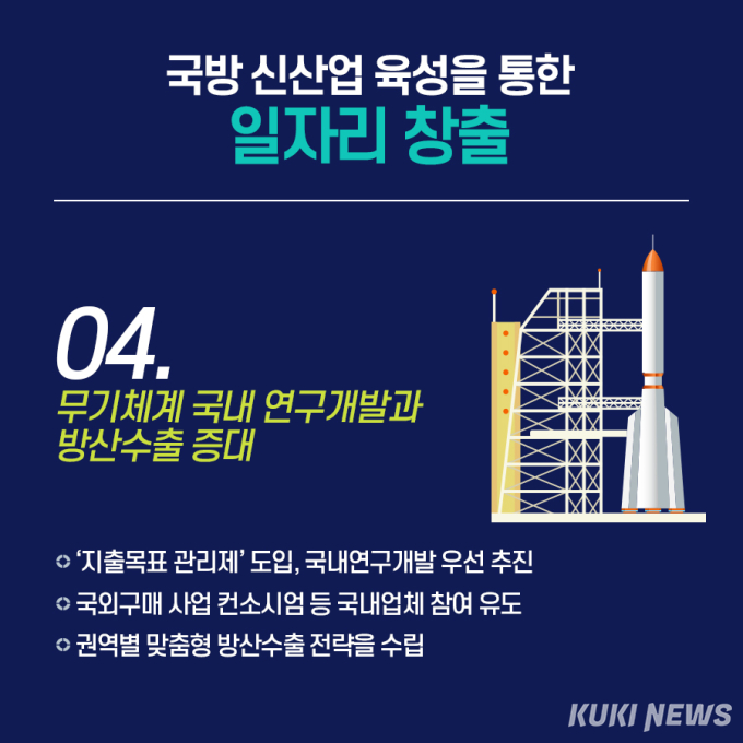 국방 신산업 육성을 통한 일자리 창출