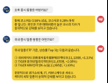 [투달봇 4일 13:00] ETF로 보는 오후 증시 레이더 #경기소비재 #IT #커뮤니케이션 서비스