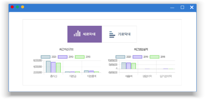 중소기업 취업 불안하다면? ‘옥석’ 가리는 꿀팁은 [이생안망]