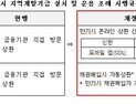 인천시, 지역개발채권 만기 시 온라인 상환 가능 규칙 개정
