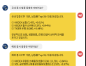 [투달봇 21일 13:00] ETF로 보는 오후 증시 레이더 #보험 #생활용품 #은행