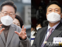 윤석열로 단일화해도 ‘초박빙’…李 42.2% 尹 42.1%