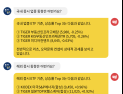[투달봇 22일 13:00] ETF로 보는 오후 증시 레이더 #리츠 #오락문화