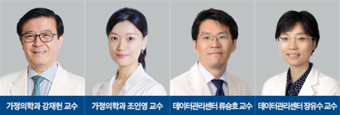 생리 주기 불규칙하거나 긴 젊은 여성, 비알콜성 지방간 위험↑