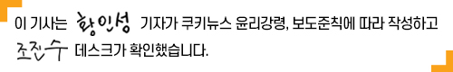 국민 절반 이상  ‘이준석 추가 징계 개시, 잘못됐다’ [쿠키뉴스 여론조사]