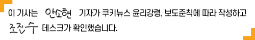 ‘비속어 논란’ 대처, 적절치 않다 75.8% - 적절 20.3% [쿠키뉴스 여론조사]