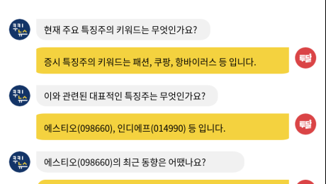 [투달봇 02일 09:30] 장 초반 특징주 인사이트 #패션 #쿠팡 #항바이러스