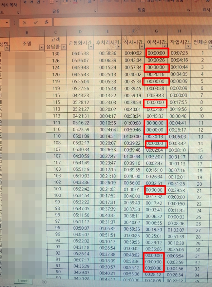 집단감염, 다음엔 막을 수 있을까[엔데믹, 앤데믹]②