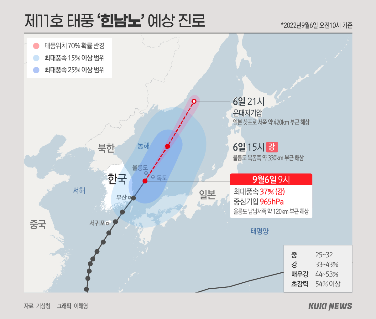 제11호 태풍 힌남노 예상 진로(6일 10시)